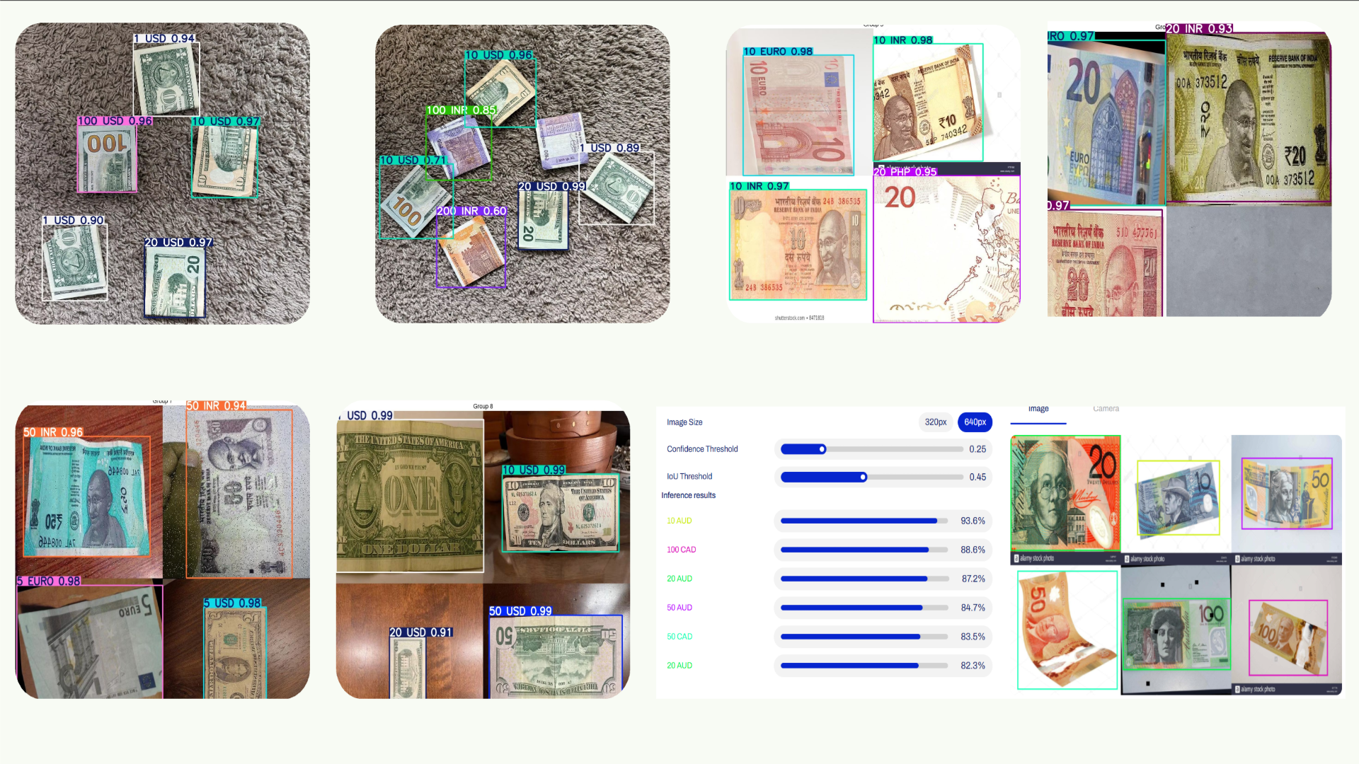 Detected banknotes with bounding boxes