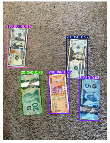 Sample photo of banknotes