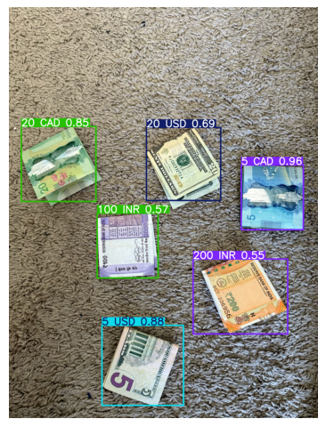 Second sample photo of banknotes